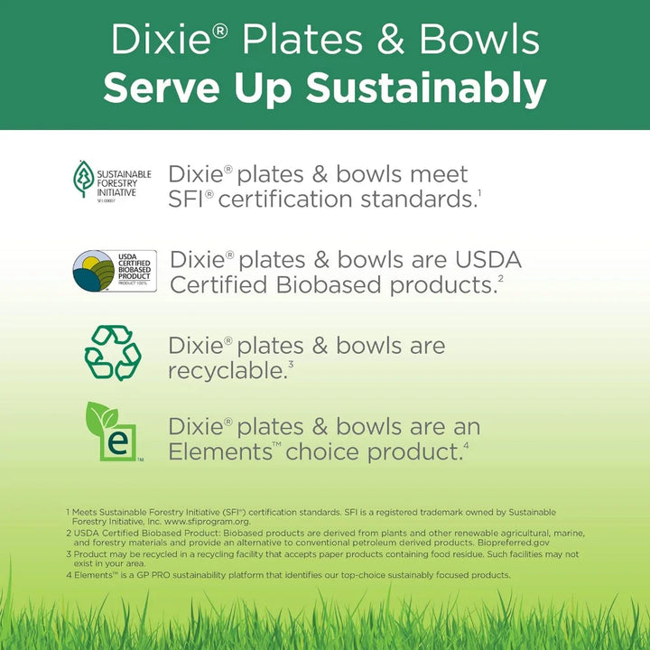 Dixie Bulk Paper Plates, 8.5 Inch, 300 Plate Count, (50 Plates Per Pack, 6 Pack Per Case), Medium Weight, White