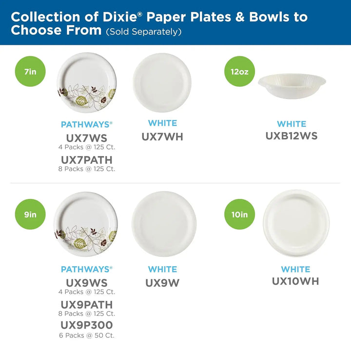 Dixie Bulk Paper Plates, 8.5 Inch, 300 Plate Count, (50 Plates Per Pack, 6 Pack Per Case), Medium Weight, White